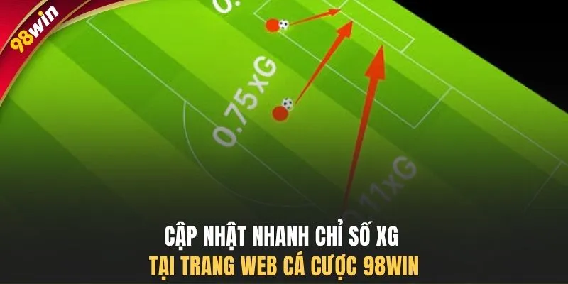 Cập nhật nhanh chỉ số xG tại trang web cá cược 98WIN