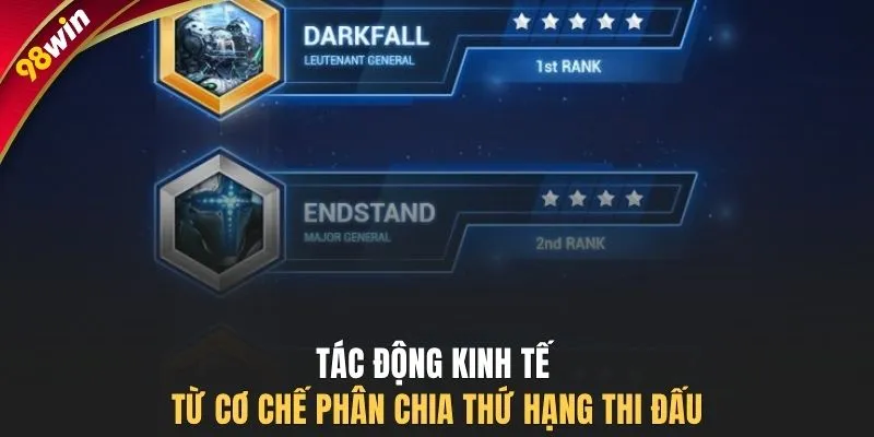 Tác động kinh tế từ cơ chế phân chia thứ hạng thi đấu