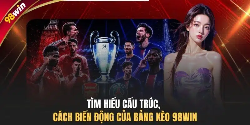 Tìm hiểu cấu trúc, cách biến động của bảng kèo 98WIN
